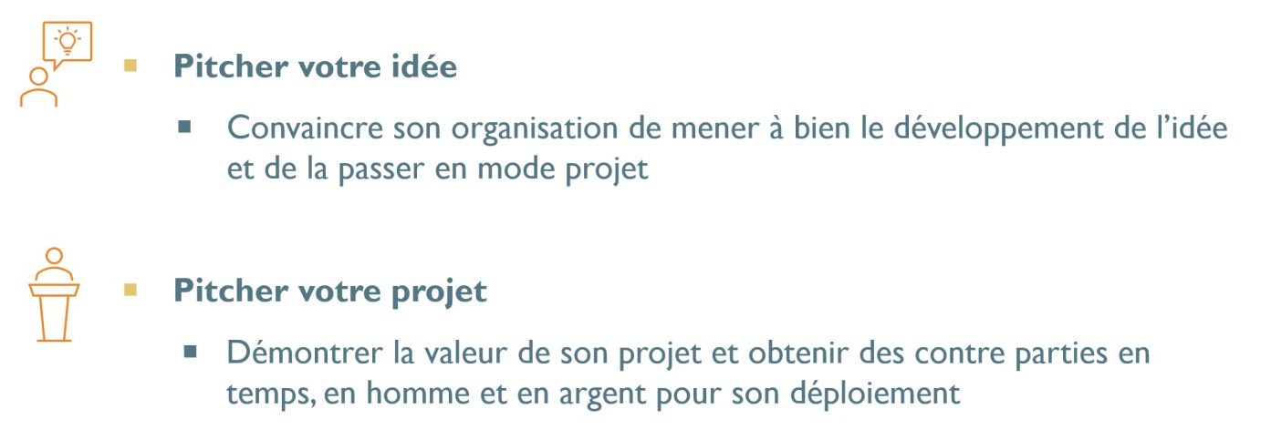 Formation pitcher votre idée ou votre projet