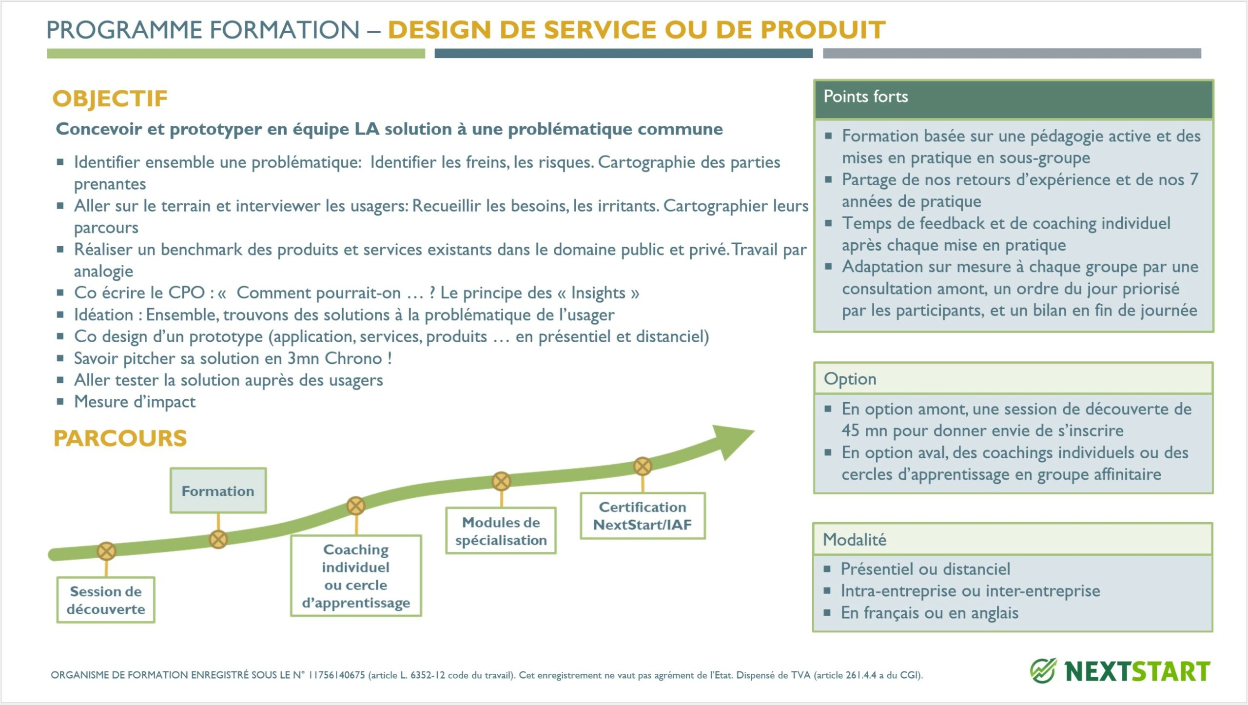 Formation - Designer de nouveaux services ou produits